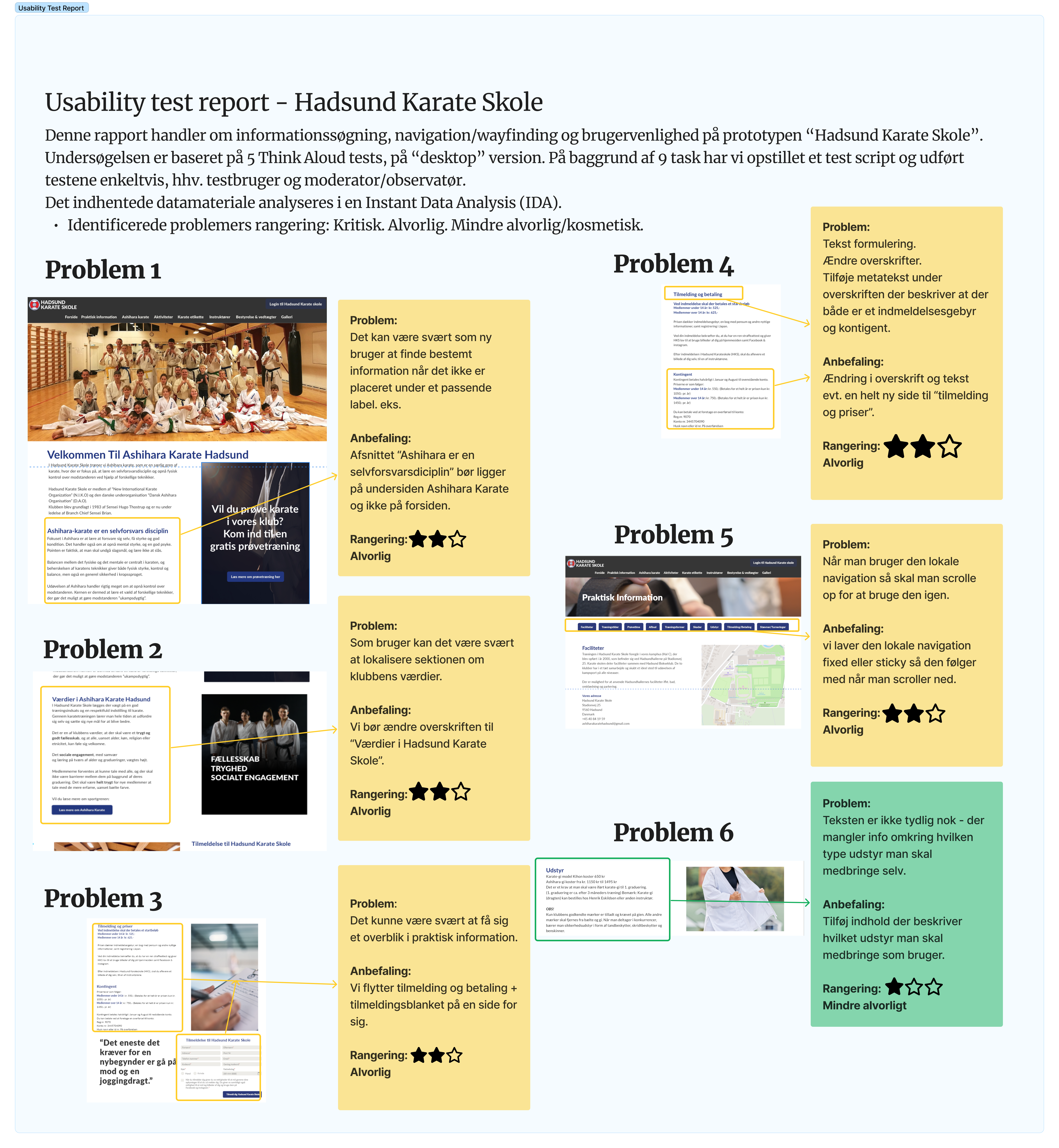 Usability Test Report fra Think-Aloud test af prototypen til Hadsund Karate Skoles nye hjemmeside