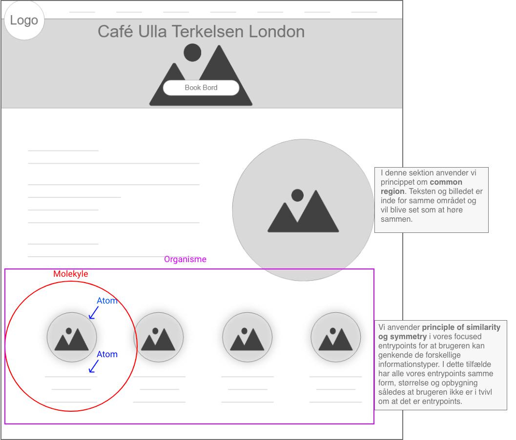 wireframe forside Ulla Terkelsen London