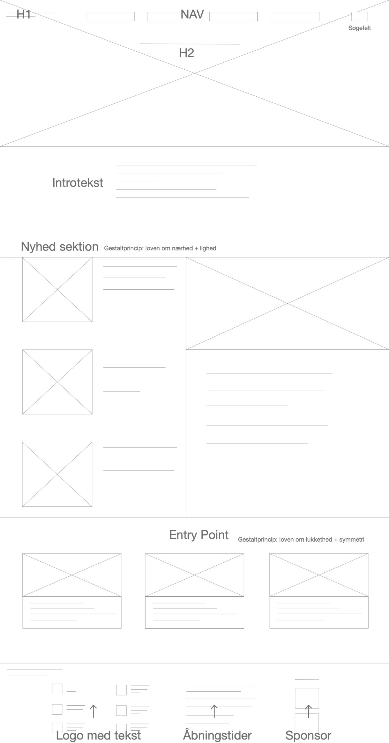 wireframe forside Sejr og Davidsen